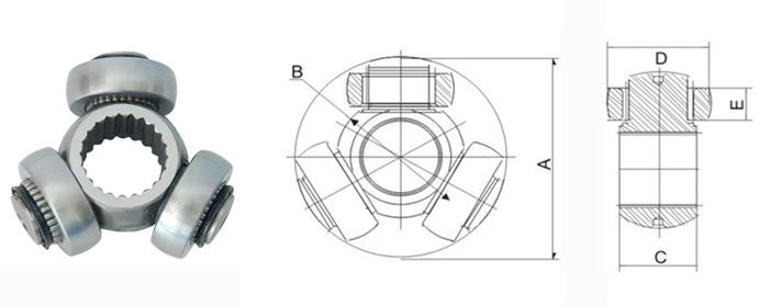 Type M-Tripod Joint Series