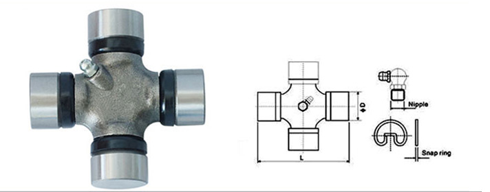 Type A-4 Plain Bearings