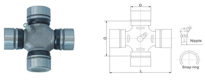 Type B-4 Grooved Bearings