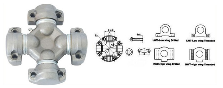 Type G-4 Wing Bearings